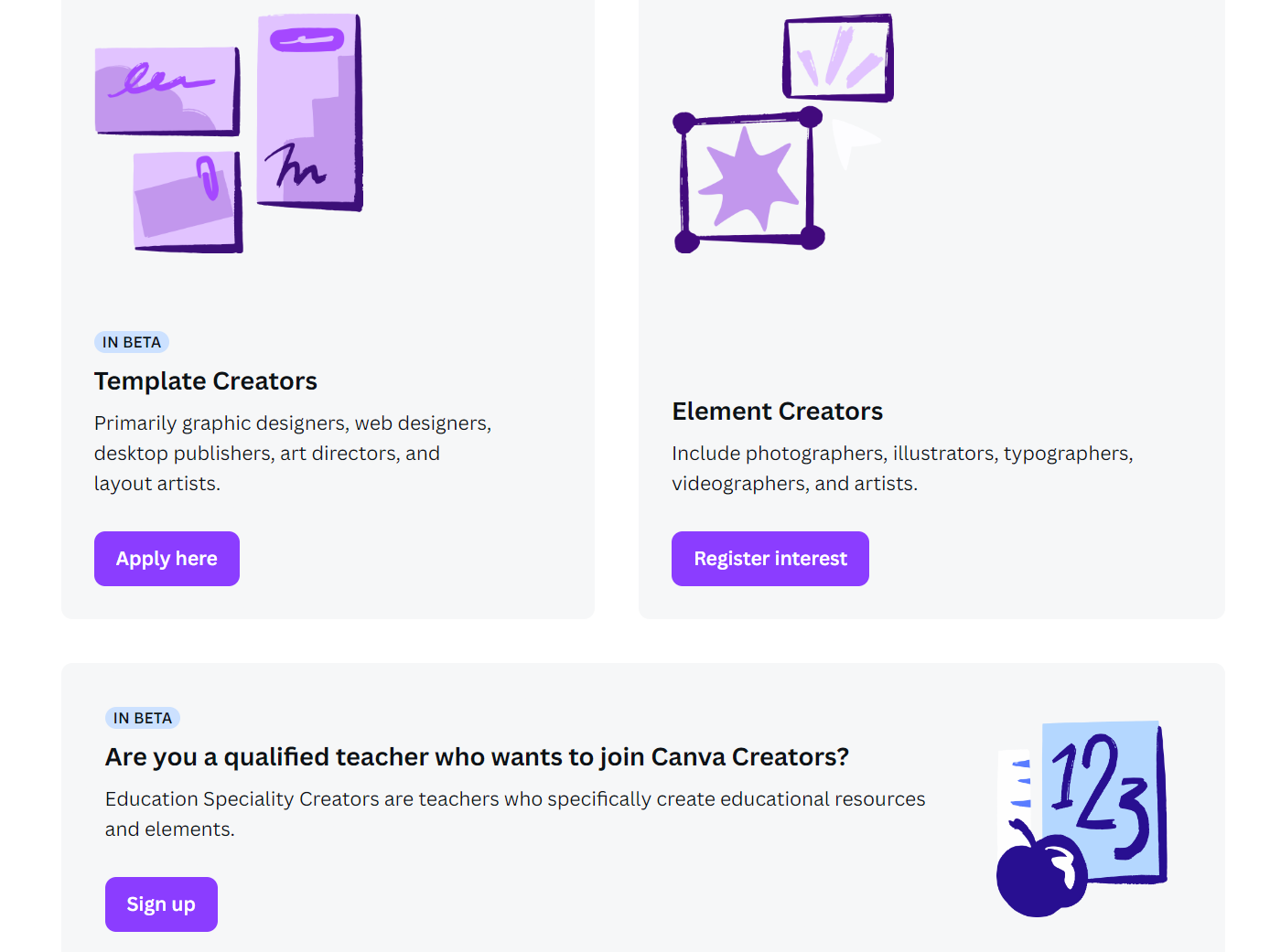 Canva Creator apply