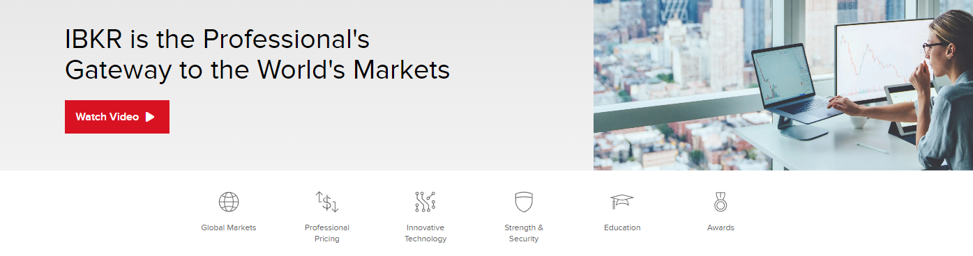interactive brokers