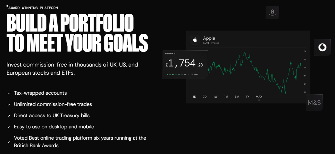 freetrade portfolio